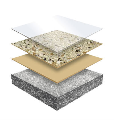 concrete coating Thousand Oaks 91362